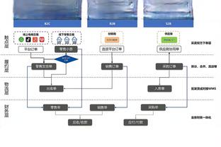 开云官网入口下载手机版安卓版截图1